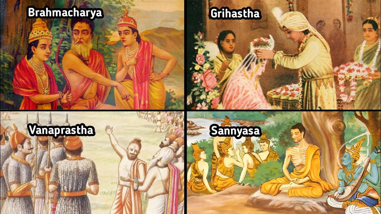 Illustration of the Varnashrama system showing four varnas and four ashramas in harmony